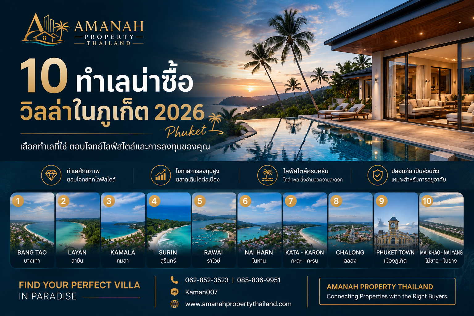 🏝️ 10 ทำเลน่าซื้อวิลล่าในภูเก็ต 2026